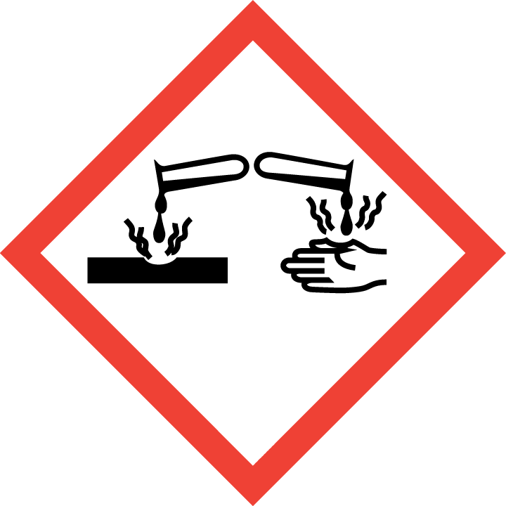 GHS05 GHS Pictogram