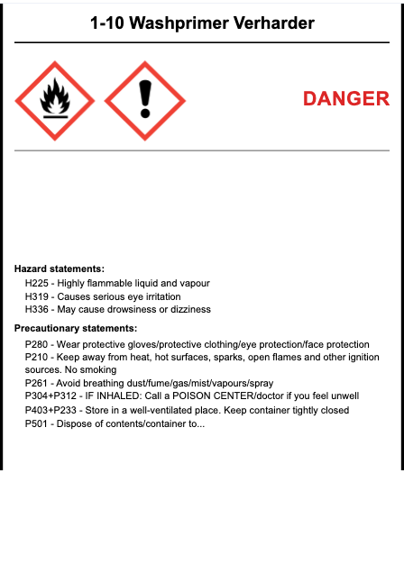 GHS label