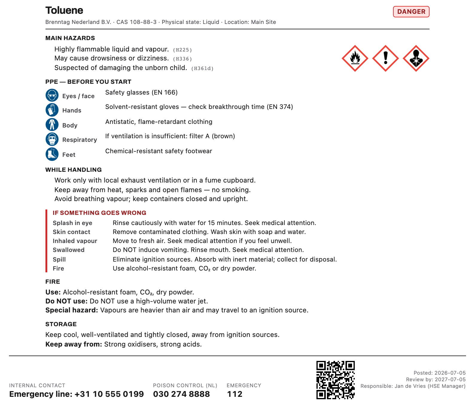 Example workplace instruction card